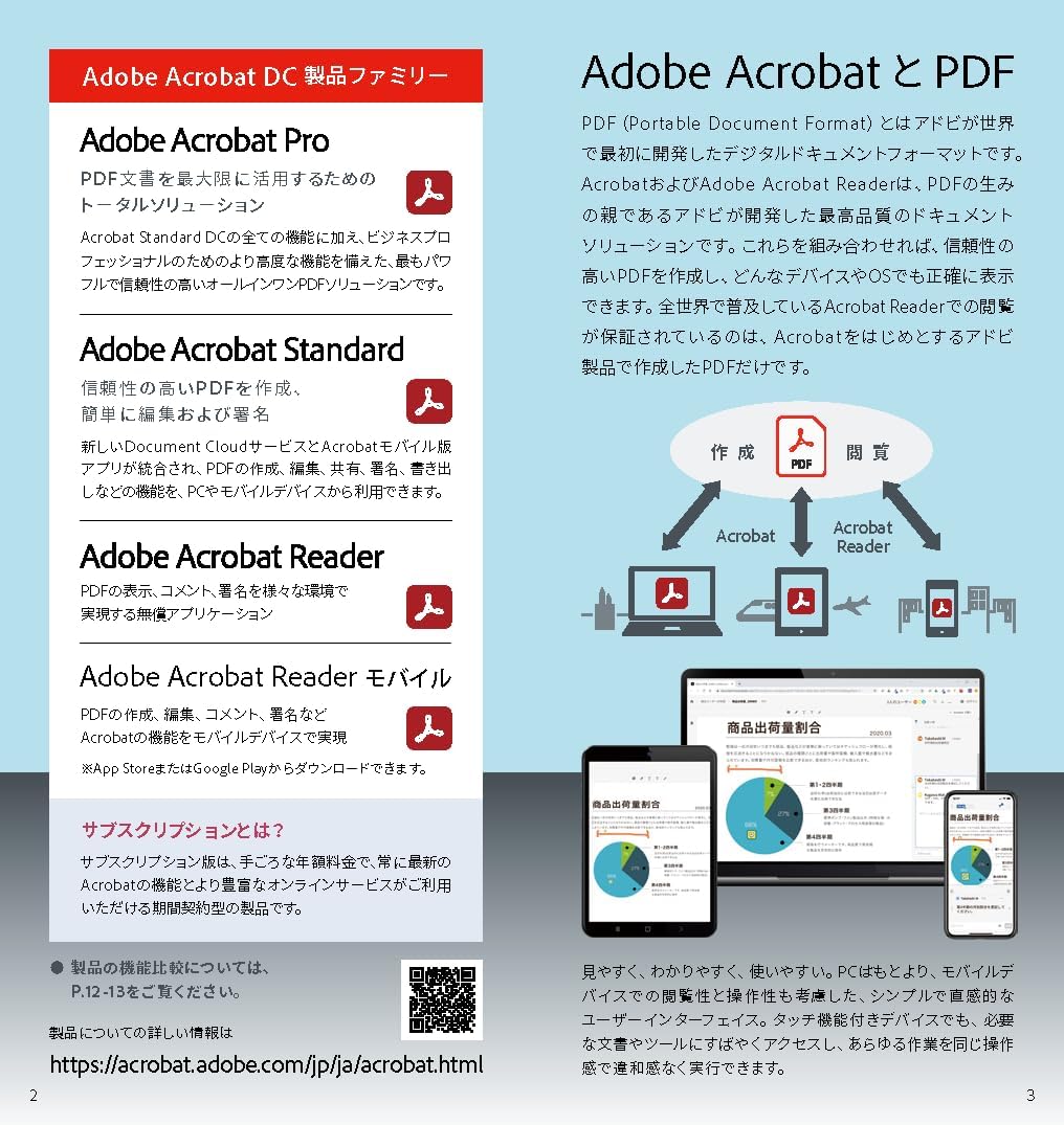 Adobe Acrobat Pro DC12ヶ月版 オンラインコード|Windows&Mac版/日本語版/ダウンロード版 - 画像 (4)