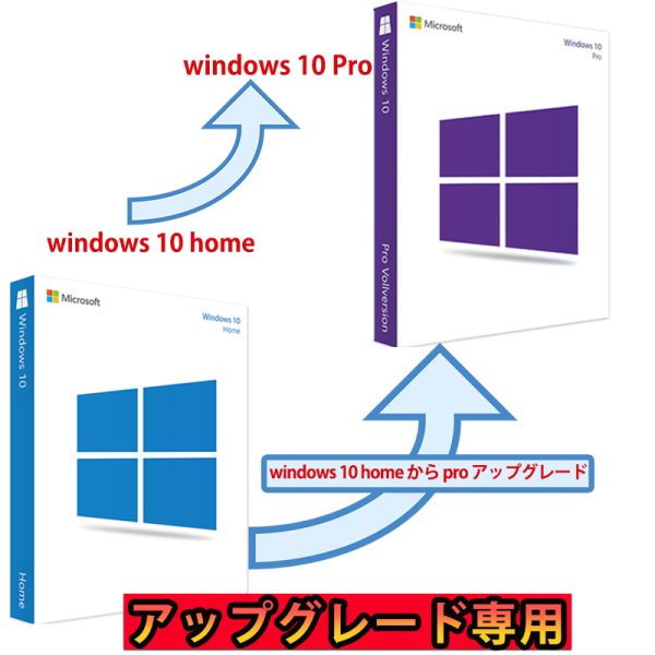 Windows 10 HomeからWindows 10 Proへのアップグレード